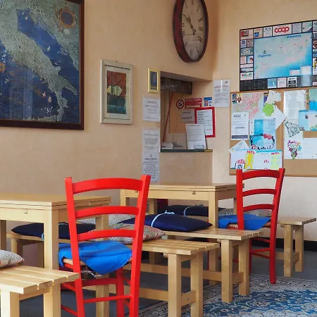 Otel Albatros 2*